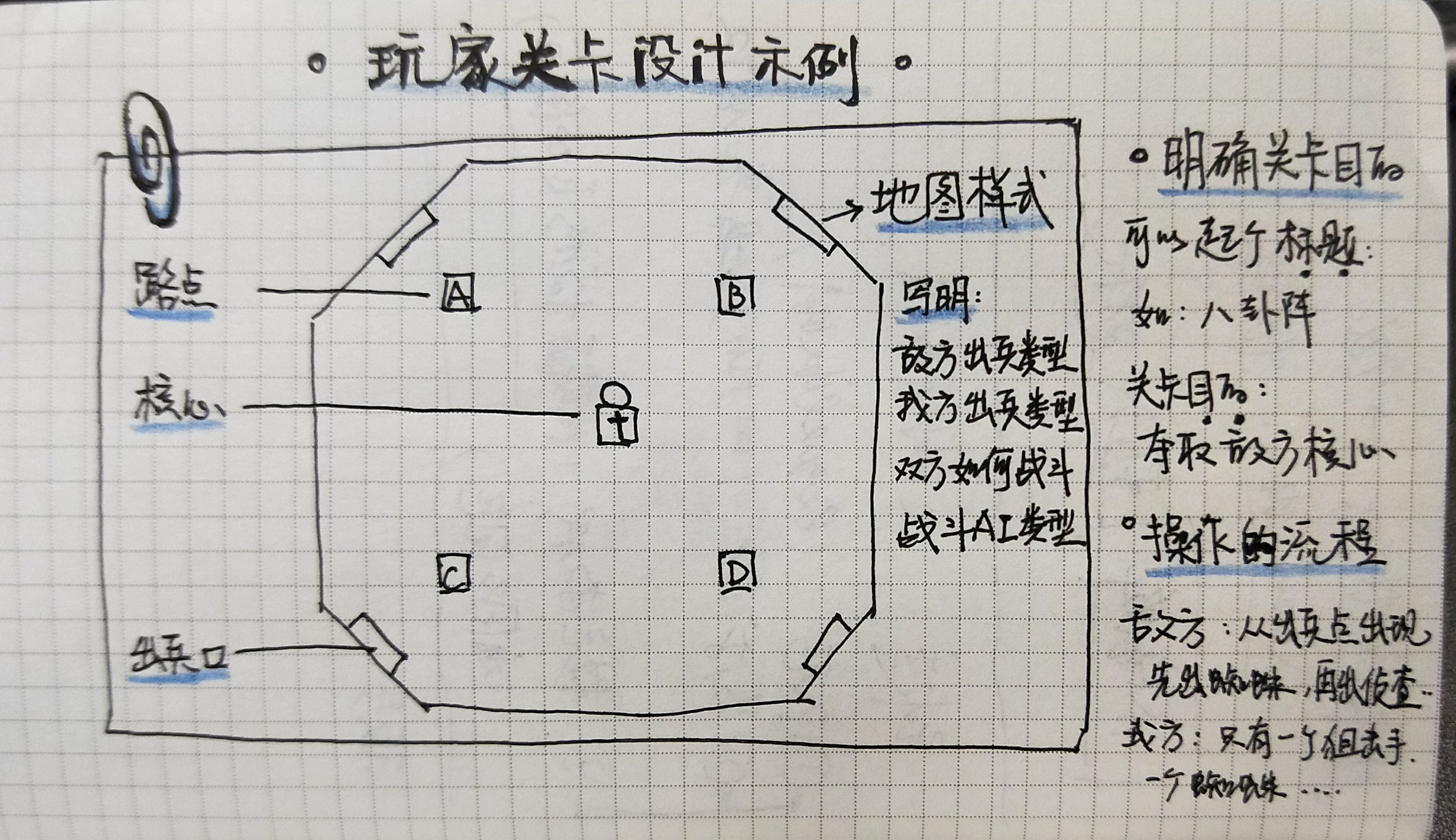 异常玩家关卡作者招募处