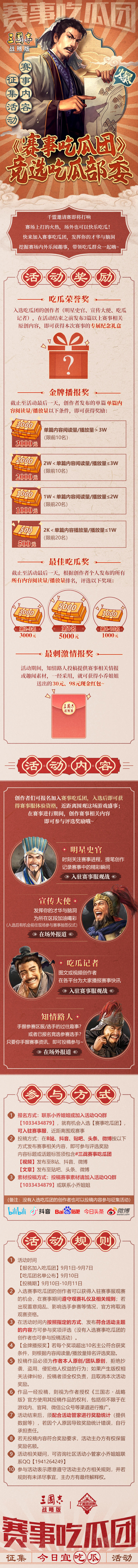 【有奖活动】吃瓜了吃瓜了！围观赛事瓜分万元现金！