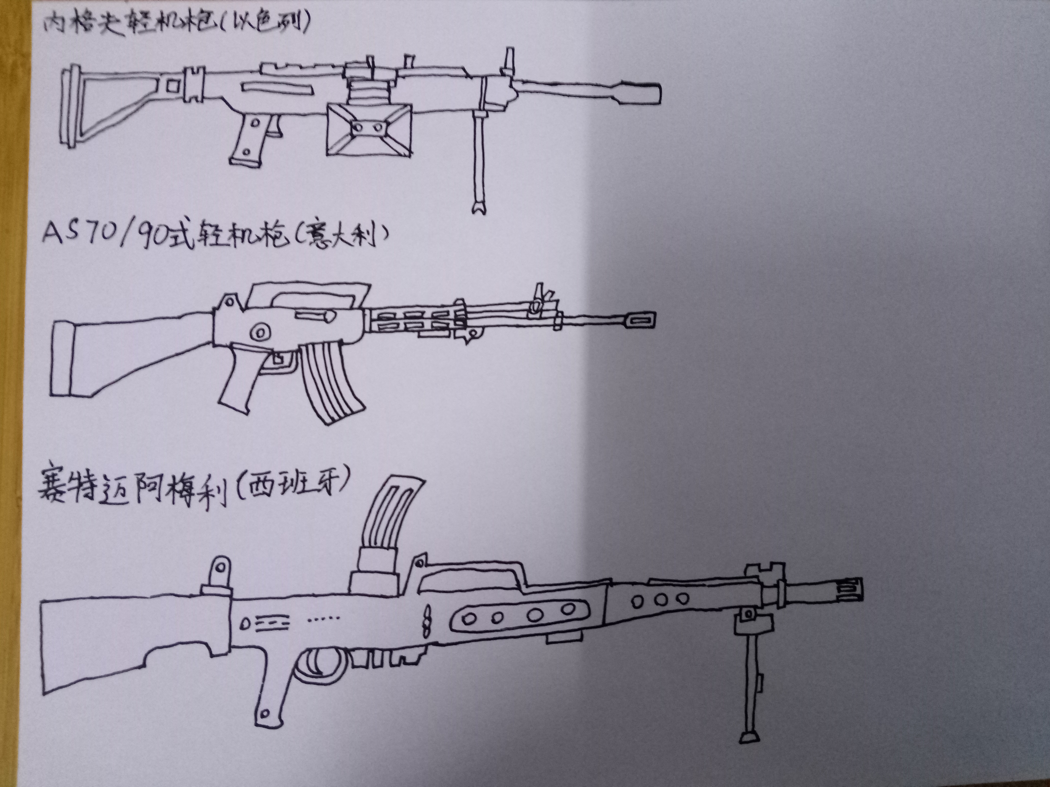 轻机枪怎么画 dp图片