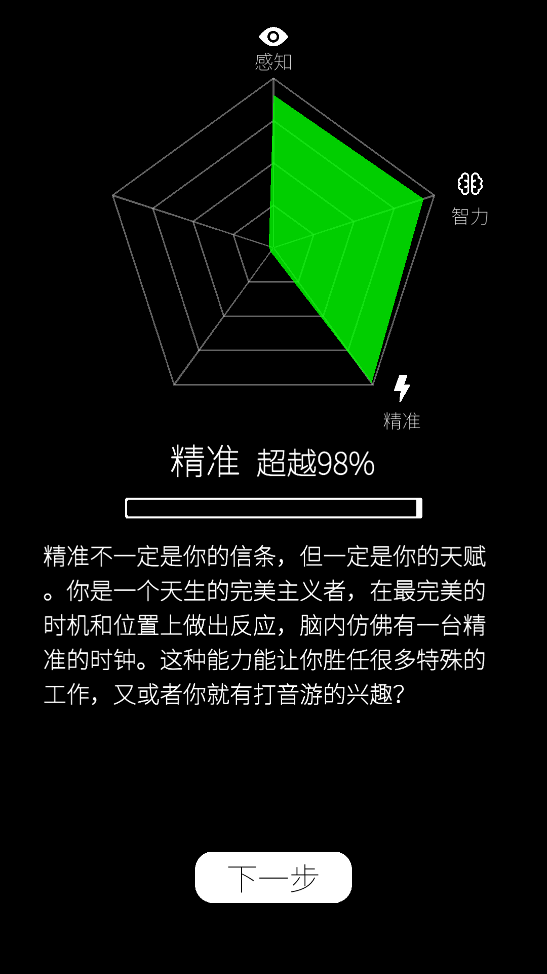 額|我的屬性-人類能力測試器 - 第4張