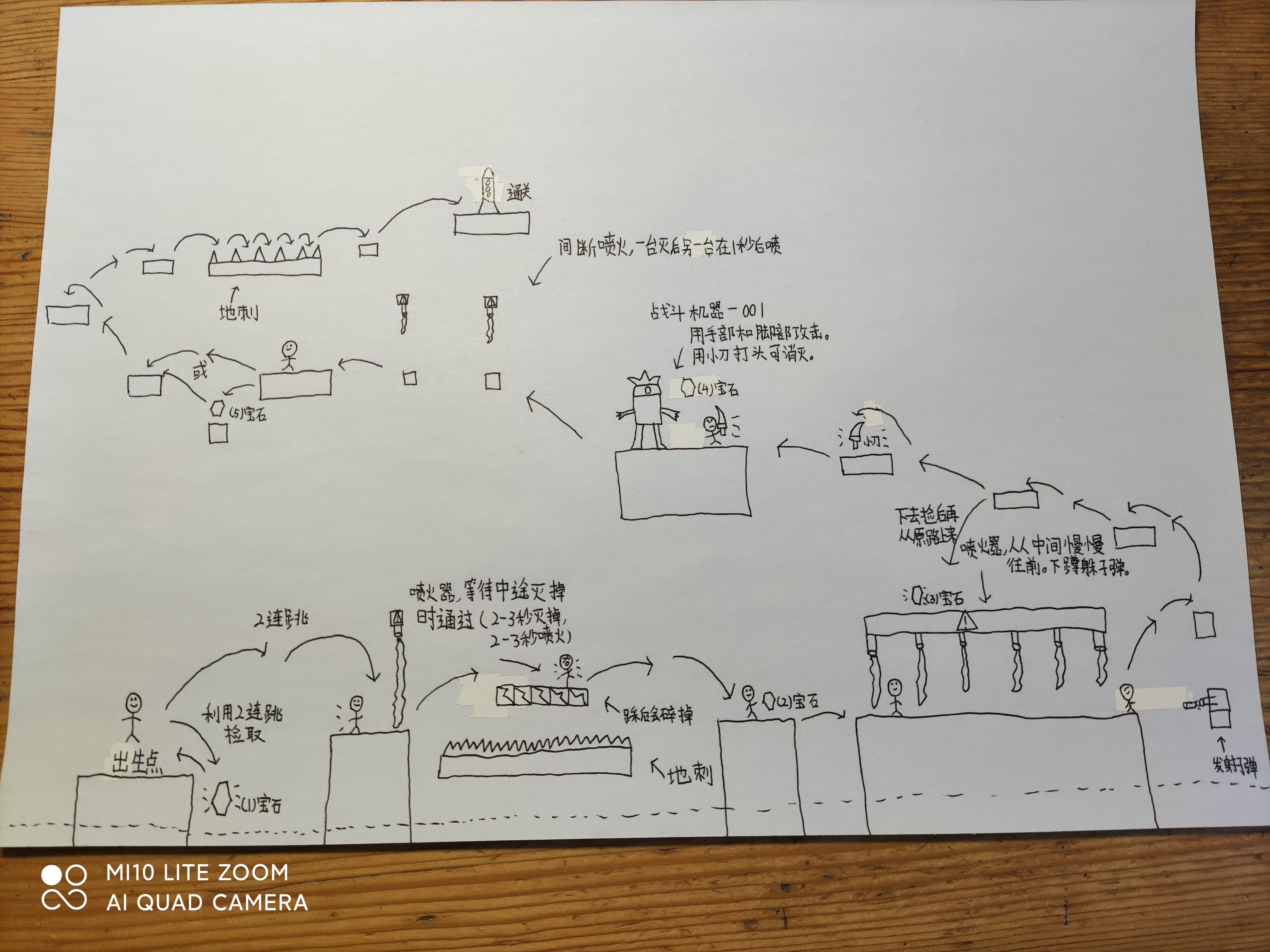 自制地图(1)