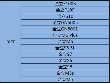 金立f100参数配置图片