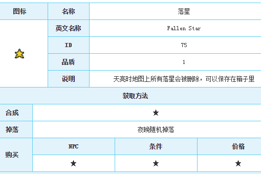 星星炮製作方法|泰拉瑞亞 - 第3張