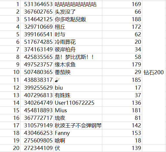 【已开奖】晒图赢取十连和超萌q版果冻夹哦！|偶像梦幻祭2 - 第4张