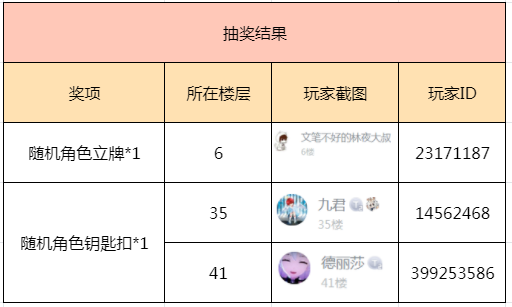 （已开奖）猜元宵灯谜赢福利！考验各位指挥的时候又到啦|纯白和弦 - 第1张