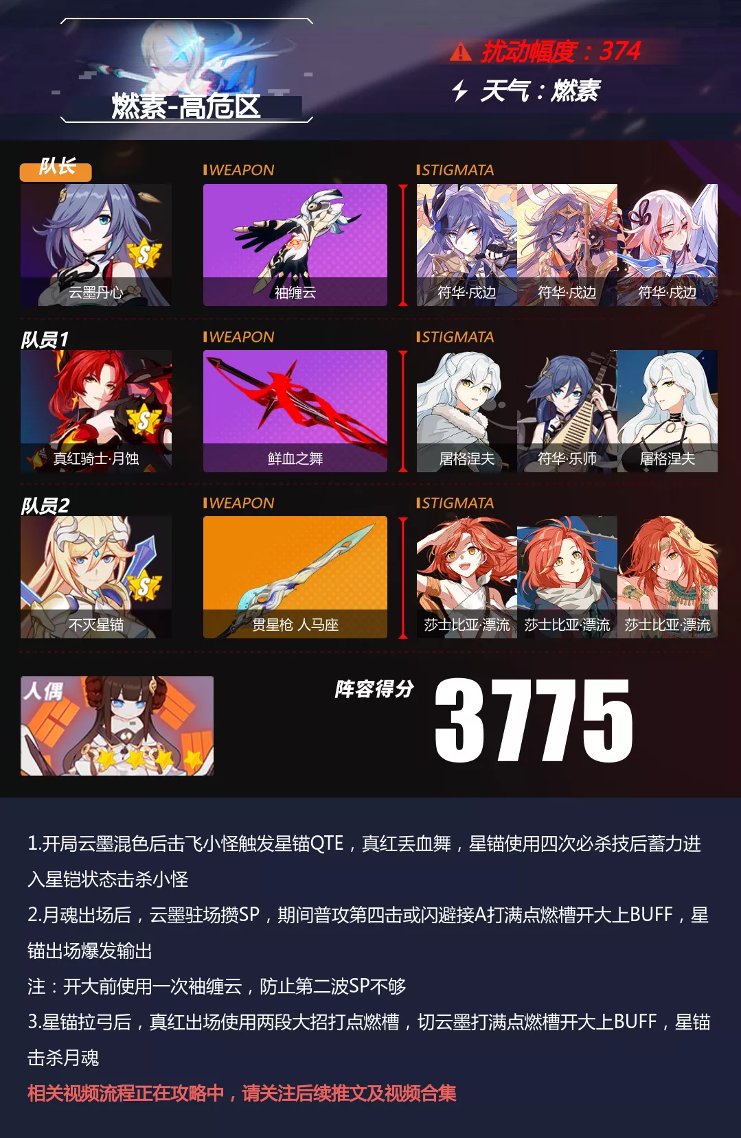 【转载】深渊阵容推荐丨从稚嫩，到成熟