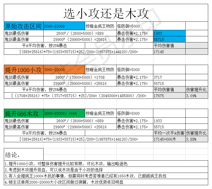 新版本大剑木攻小攻何去何从