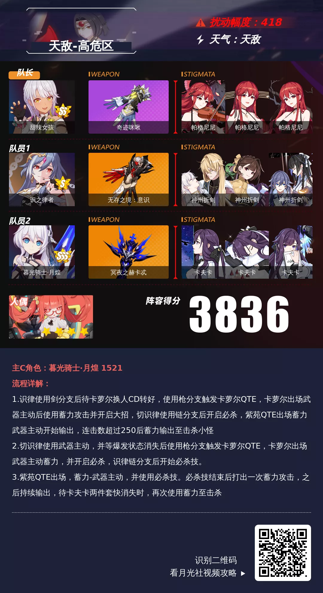 【崩坏3通讯中心】11/29-12/2 深渊阵容推荐丨骑上我心爱滴小马驹（补全）截图