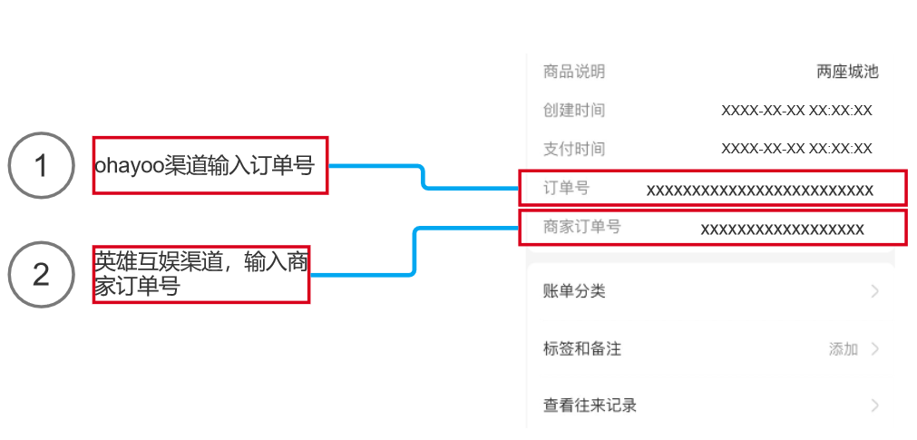 《两座城池》充值返利操作指南