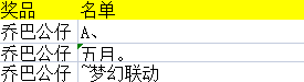 【已開獎】二擋啟動！為了身後的夥伴！船長·路飛技能全方位展示|航海王熱血航線 - 第1張