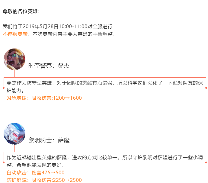 【2019.5.28】更新公告 | 英雄平衡调整