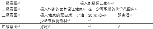 解密日誌vol.5-第二次設計理念分享（文末有彩蛋！）|流浪方舟 - 第2張