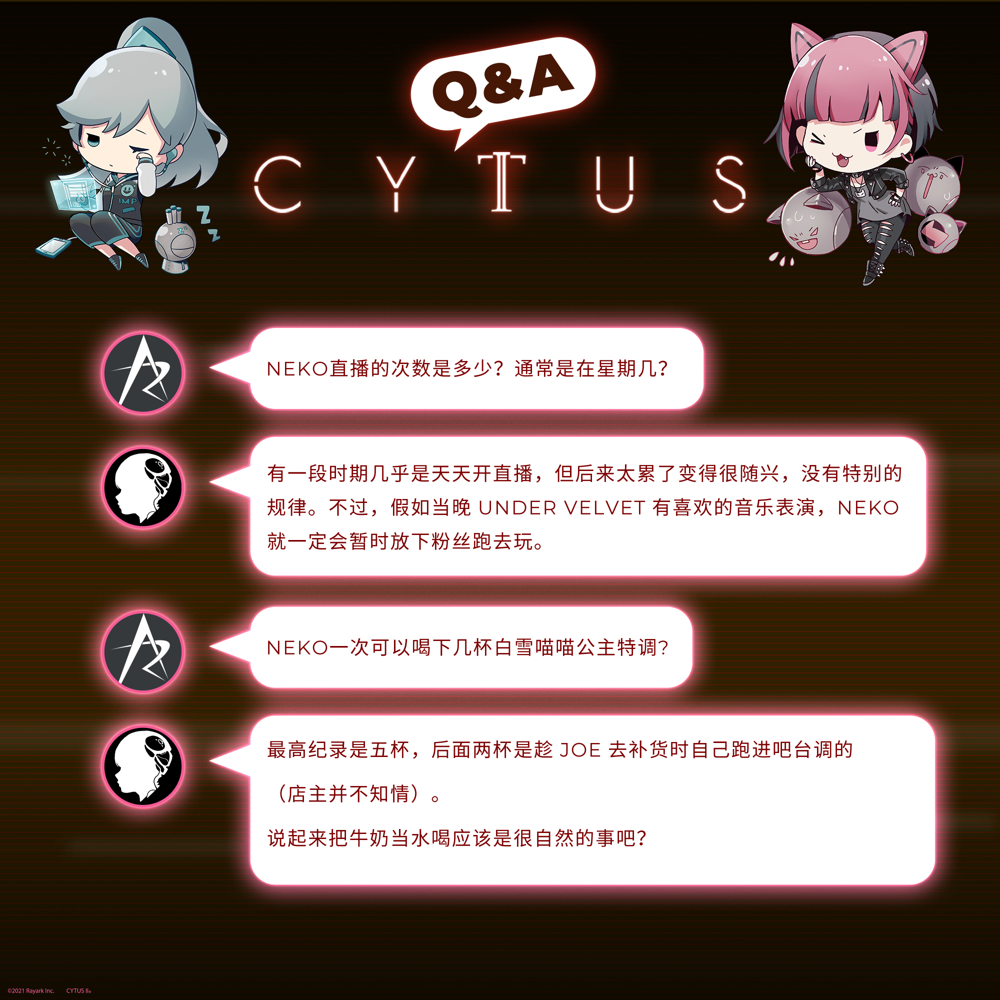 ■ Cytus II Q&A part 7 ■