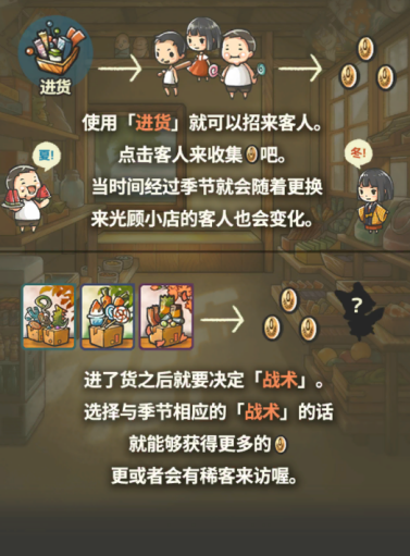 【攻略】《昭和杂货店物语3》经营方法