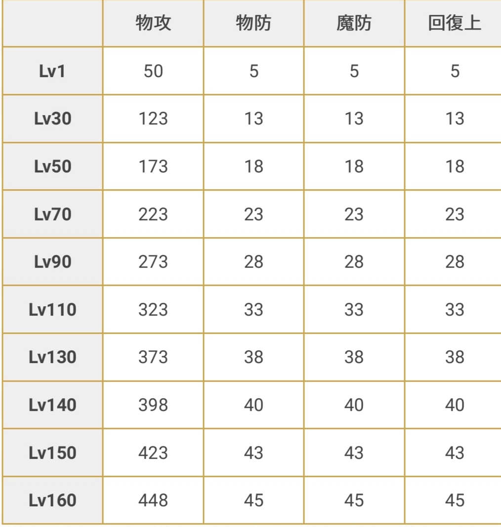 コッコロ（可可萝）详细介绍