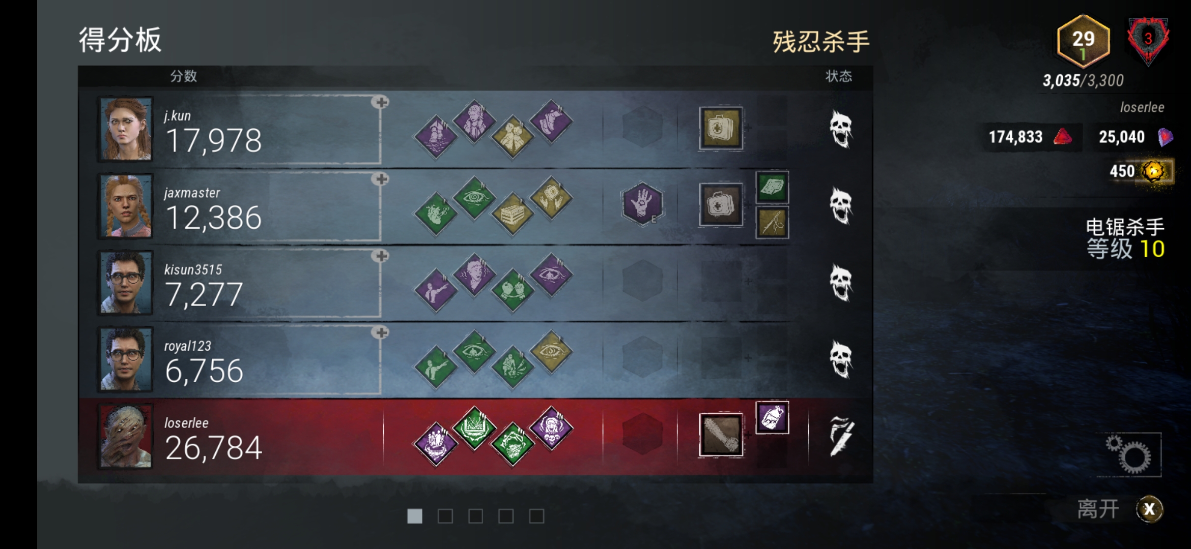 巴布和瘸瘸的配件有些是一样的啊 | taptap 黎明杀机社区 | taptap