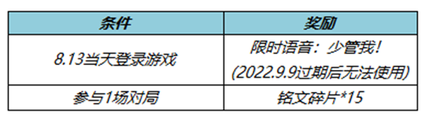 8月11日全服更新公告：娜可露露-前尘镜上架|王者荣耀 - 第4张