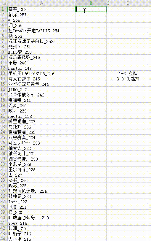 【亚历克斯，生日快乐🎂】获奖名单公布！~