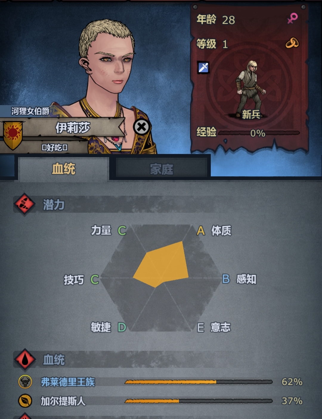 几个血脉野生高血伯爵(保底62血)的特征 塞宁希尔佩儿已经有人做过了