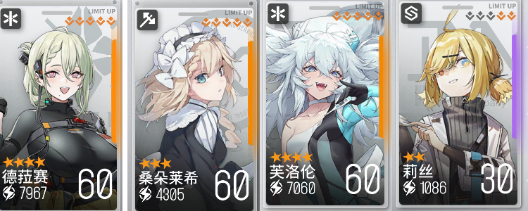 云图计划配队方案及培养思路|少女前线:云图计划 - 第4张