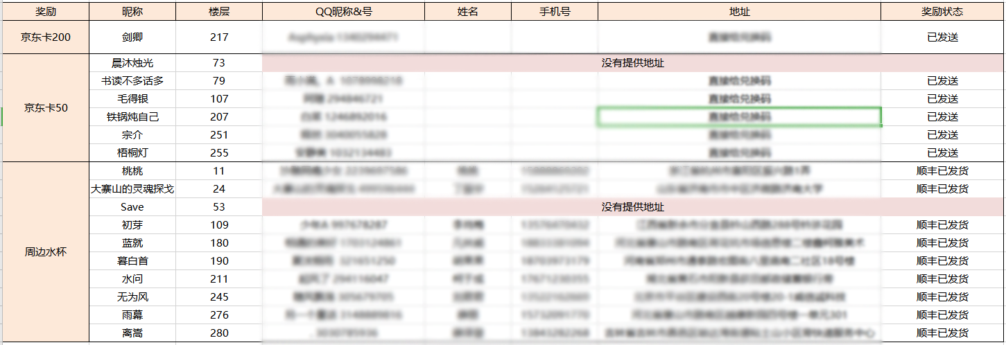 【奖励公示】不负如来不负卿 《我的仙门》预约榜前十答谢活动开奖啦！