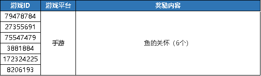 【已開獎】【限時活動】尋找運氣最不好的你！！|逃跑吧！少年 - 第4張