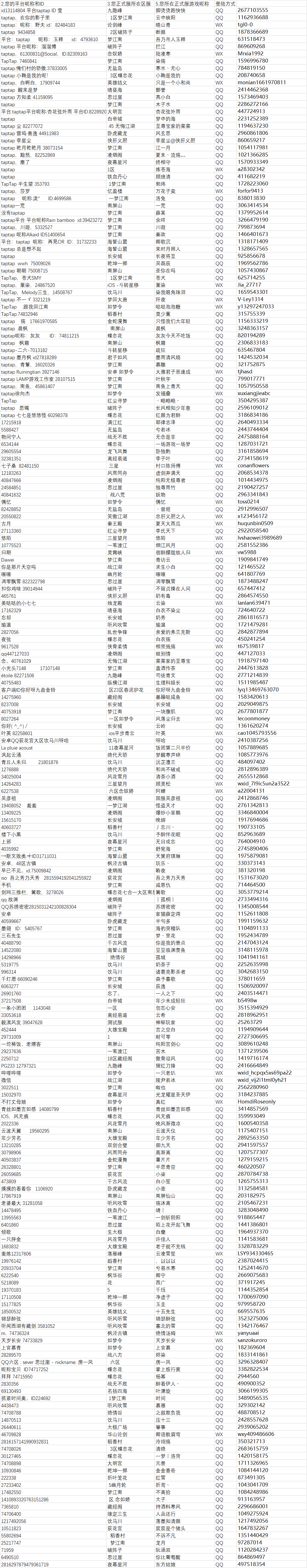 【已开奖】《剑网3：指尖江湖》（先锋体验服）限号测试资格招募开启啦~！