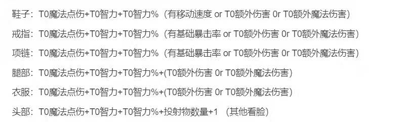 新人必看礼包码+攻略，好的开局就是成功的一半|迷途深渊 - 第3张