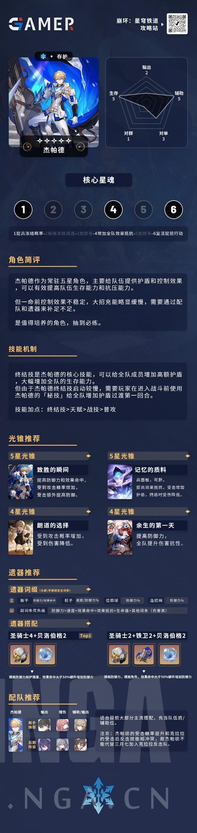 【星穹铁道】[攻略] 五星常驻角色 杰帕德 一图流解析