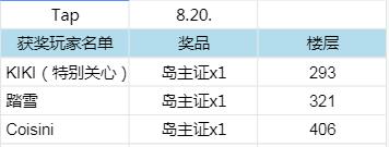 【已開獎】第二屆奧比知識競賽開賽啦！|奧比島：夢想國度 - 第1張