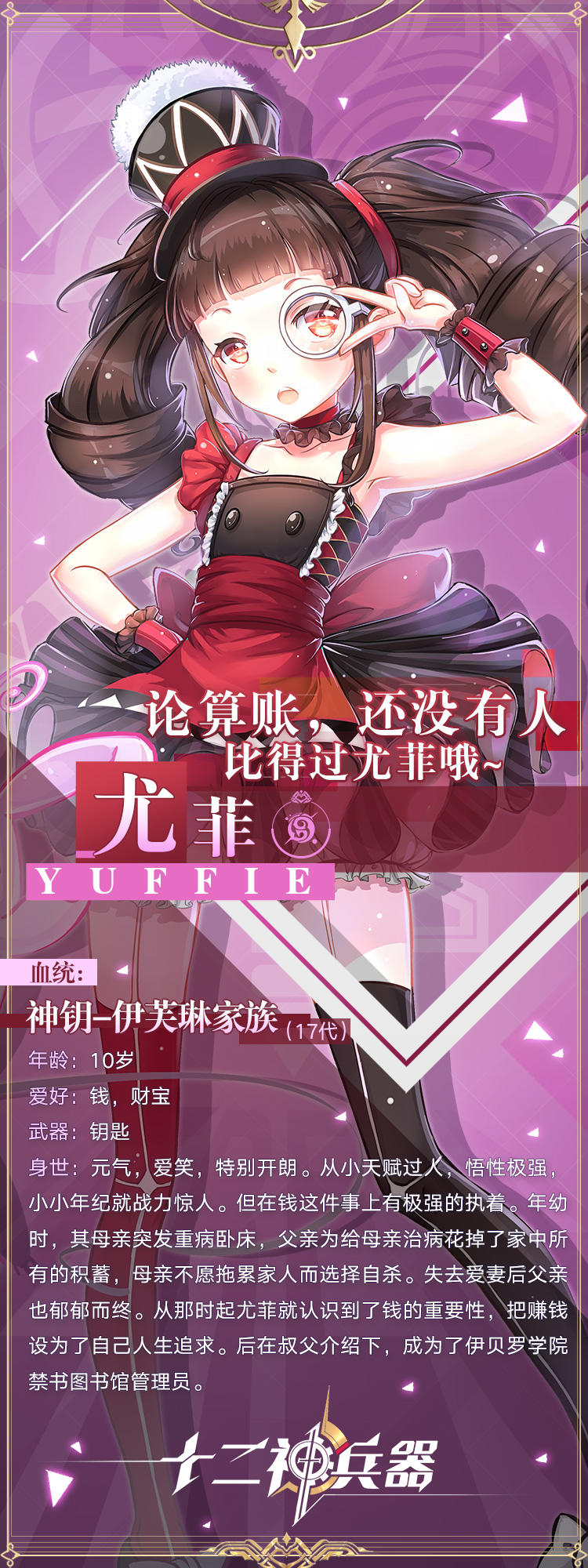 【角色档案】尤菲