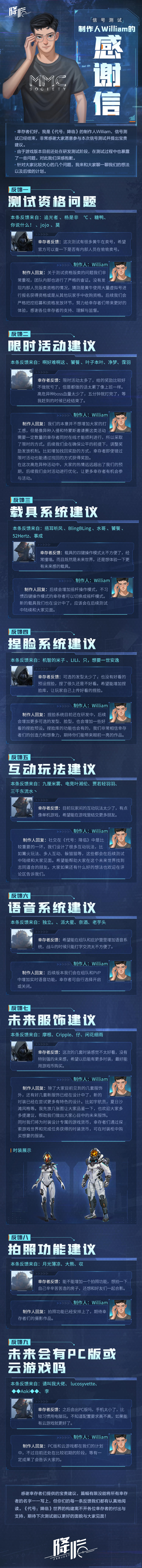 【已开奖】制作人William的感谢信，未来时装曝光！