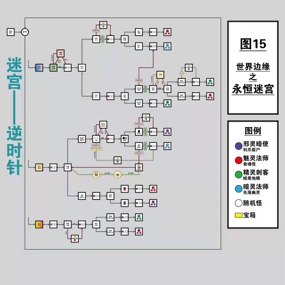 黑暗城堡2地下迷宫图片