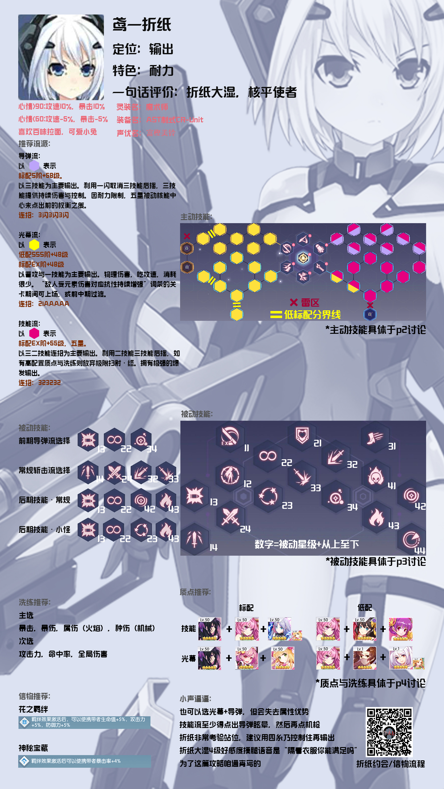 风月攻略组 鸢一折纸一图流攻略 约战 精灵再临综合讨论 Taptap 约战 精灵再临社区