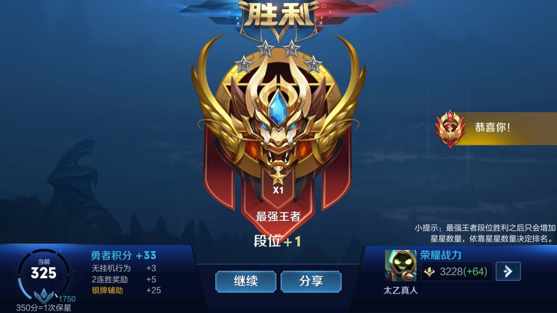 上分现状