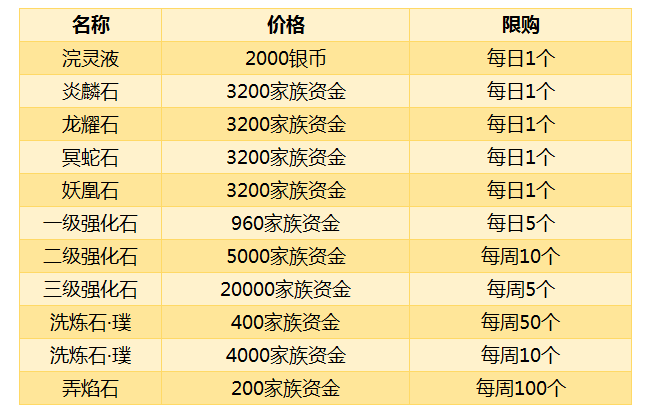 メーカー包装済】 勧随通用 小折紙 第六結 天等部 人文/社会 - gifthaus.vn