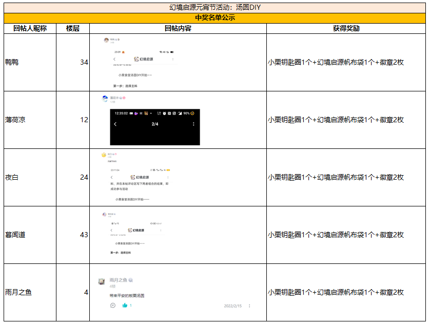 【已开奖】元宵节特供！冒险家自制汤圆来一份吗？