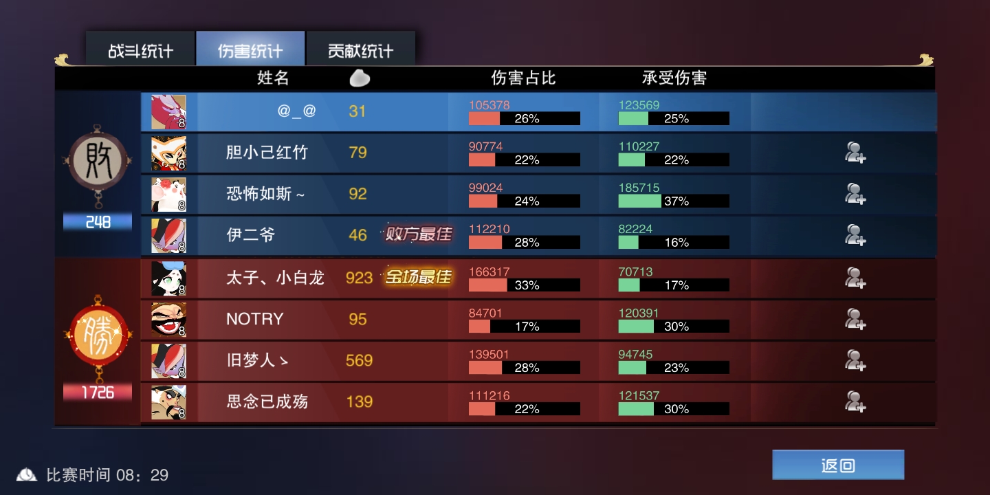 网易版魂师生存游戏服务器号码究竟为何？  第1张