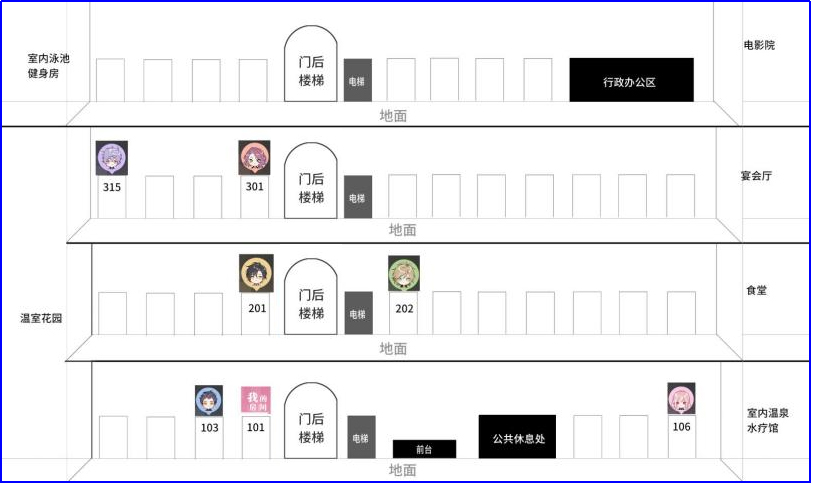 工頭日記：館內真奇妙，工頭來爆料（內含有獎互動-已開獎）|築夢公館 - 第3張