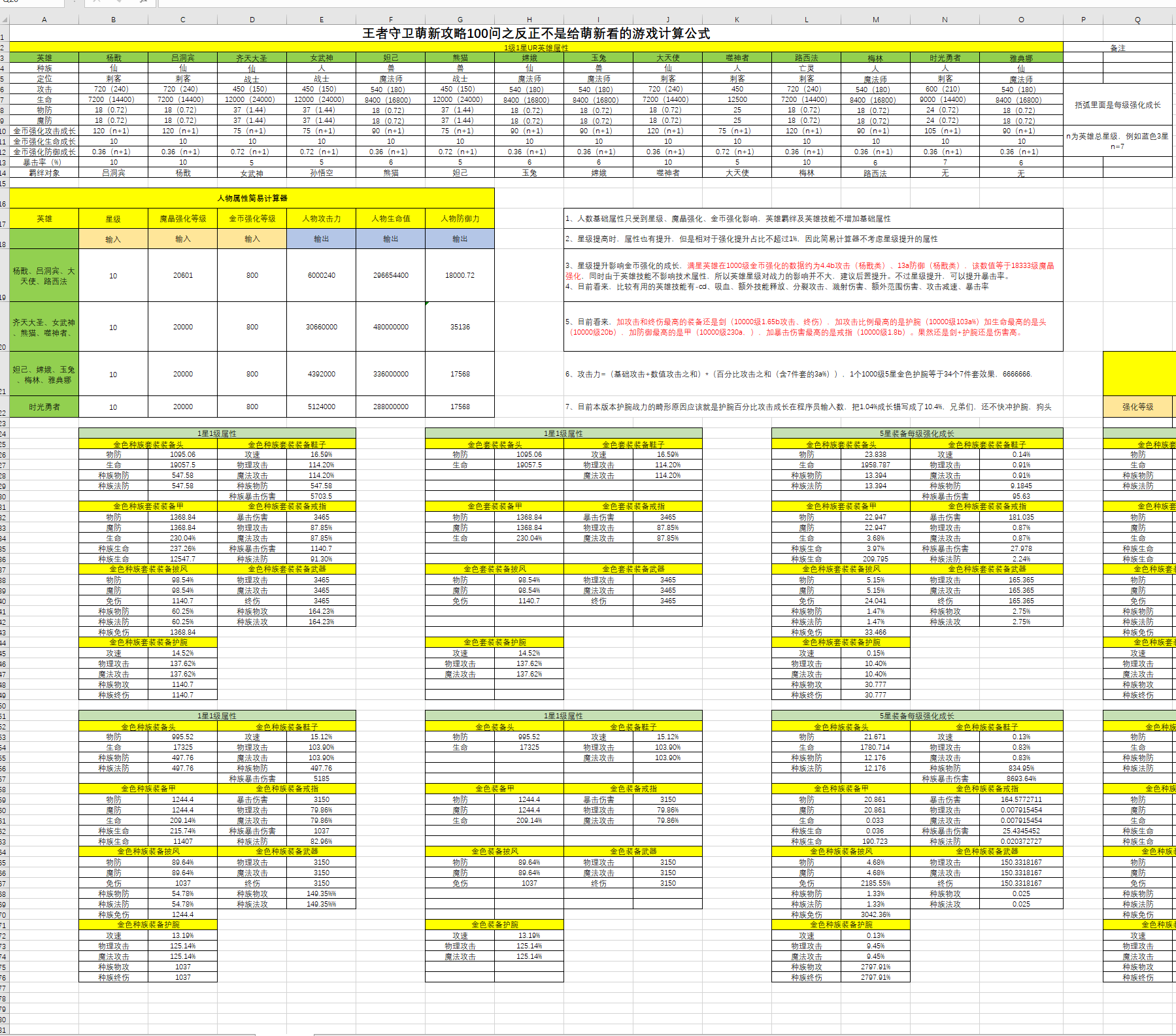 王者守卫萌新攻略100问之反正不是给萌新看的游戏计算公式