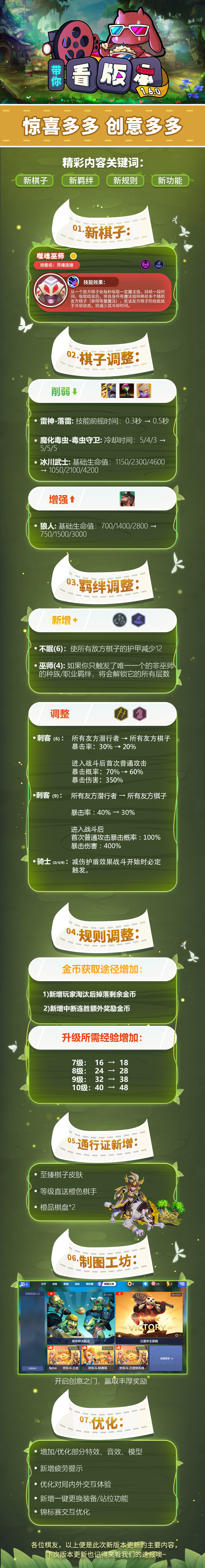 【速览版本】浓缩就是精华，快点开大图看看新版本新内容吧~