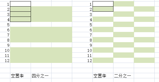 【如何防灾】对游戏前中后期几种仓储区布局的分析|辐射 避难所 - 第9张