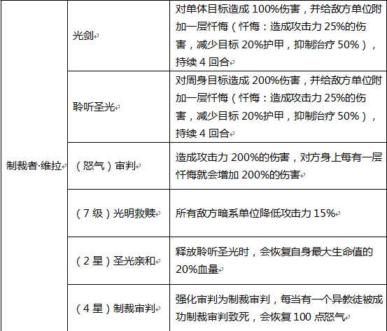 一月更新预告2（更新时间待定）