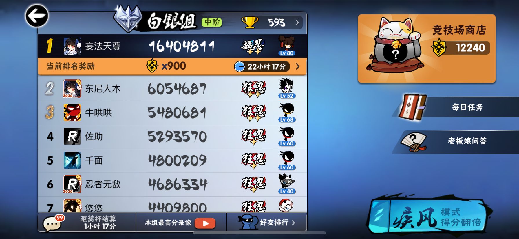 给了第二名努力的方向了,就看他怎么去奋斗了.