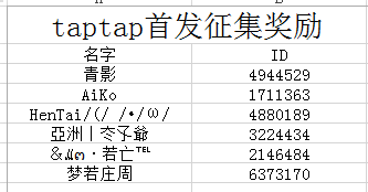 TapTap