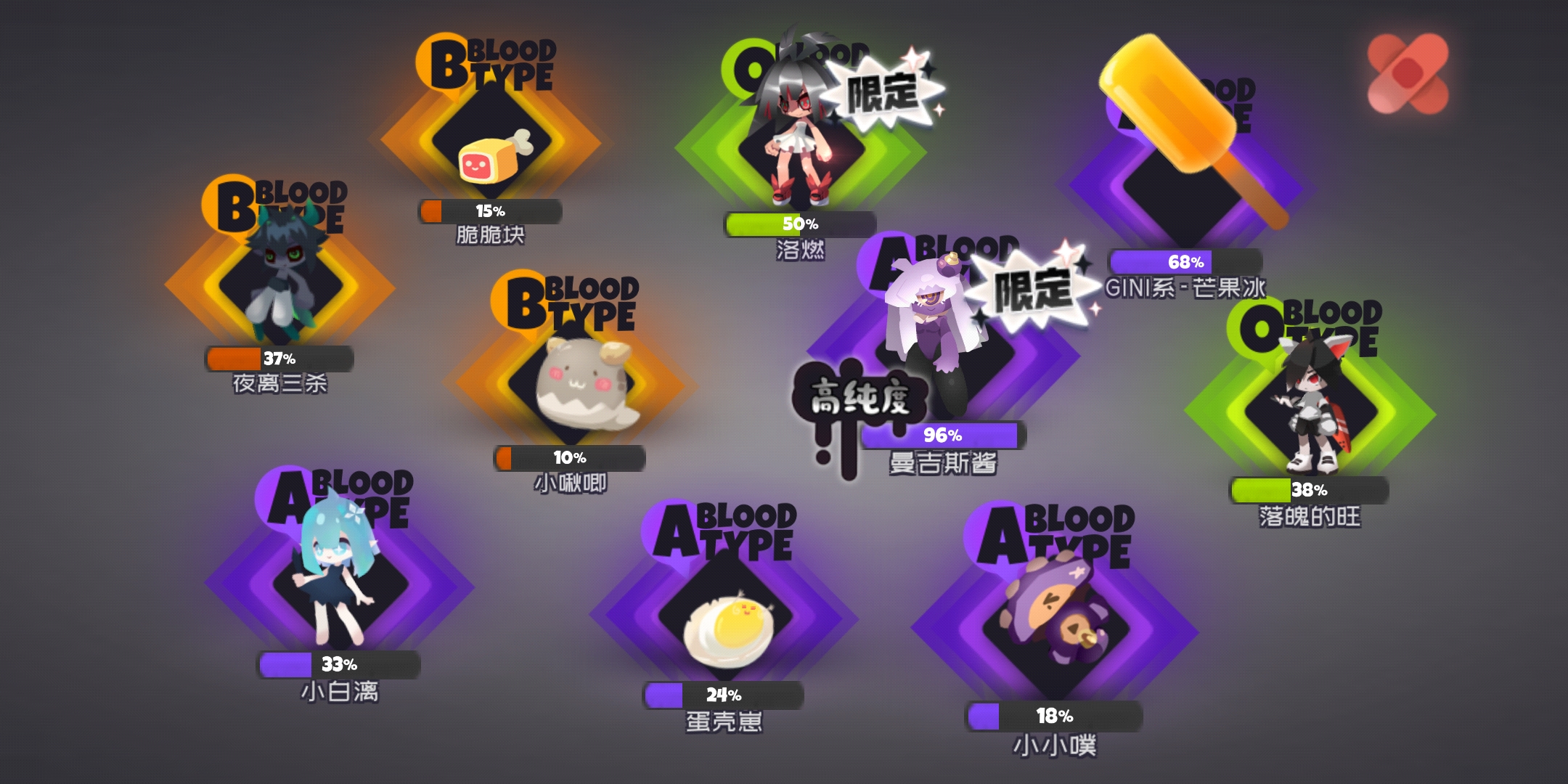 不懂就问 黑丸和小樱 - 弹力果冻日常水 | taptap 弹力果冻社区