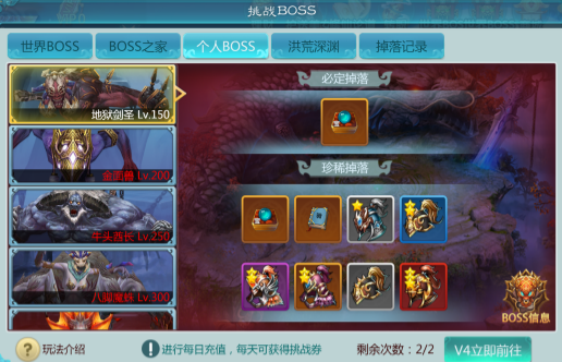 开局一条狗《仙境情缘》个人BOSS介绍