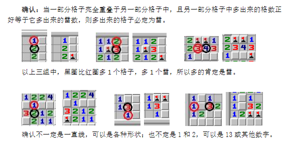 萌新扫雷入门必看攻略|超元扫雷 - 第5张