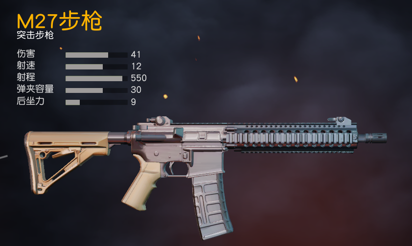 下面我们再来看一看sacr的数据.