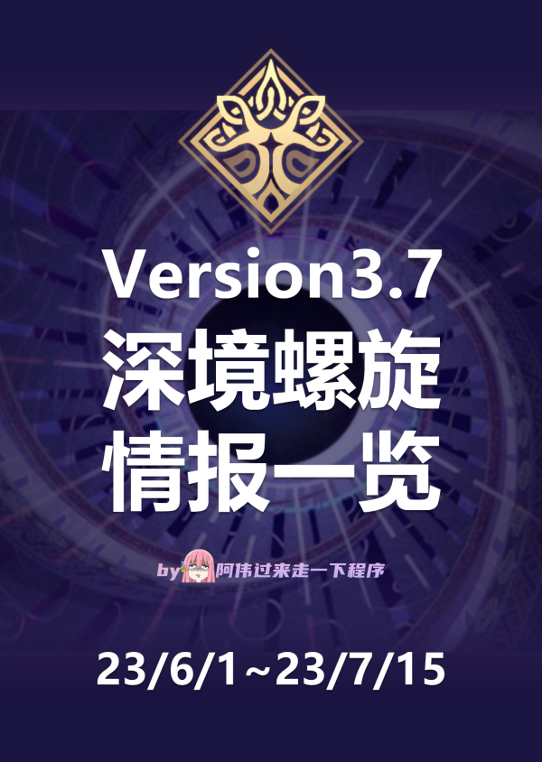 原神·深境螺旋丨3.7深渊配队思路讲解：最抽象的一期